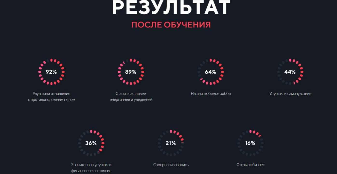 Миллионер (Ярослав Самойлов)