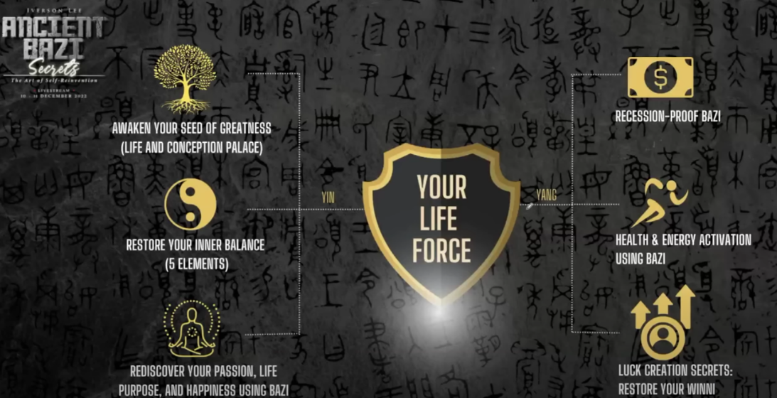 Древние секреты ба цзы (Joey Yap, Айверсон Ли)