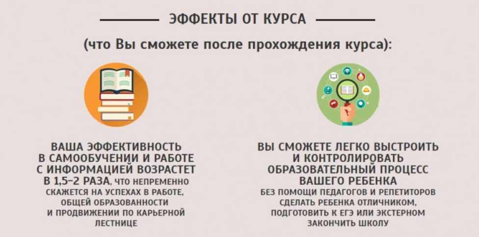 [Advance] Научите детей учиться: технологии самообучения. Курс для родителей (Николай Ягодкин)