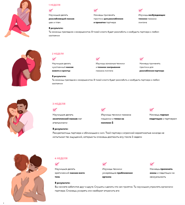 [Vagimagia]  Мануальные ласки (Екатерина Бибишева)