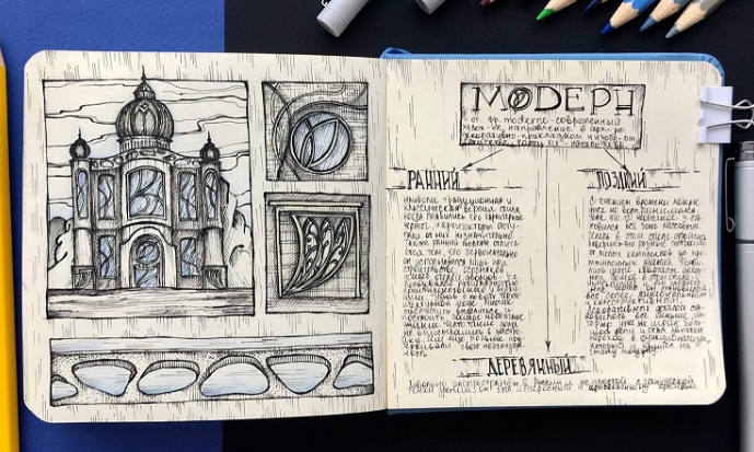 [hurlyburlyschool] Модерн. 10 блок из курса Первые шаги в историю искусств. Скетчбук