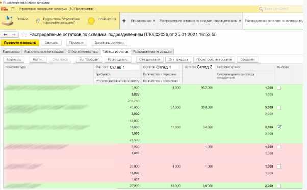 [Infostart] Система управления товарными запасами в 1С. Оптимальный заказ поставщику и снабжение складов (Роман Булкин)