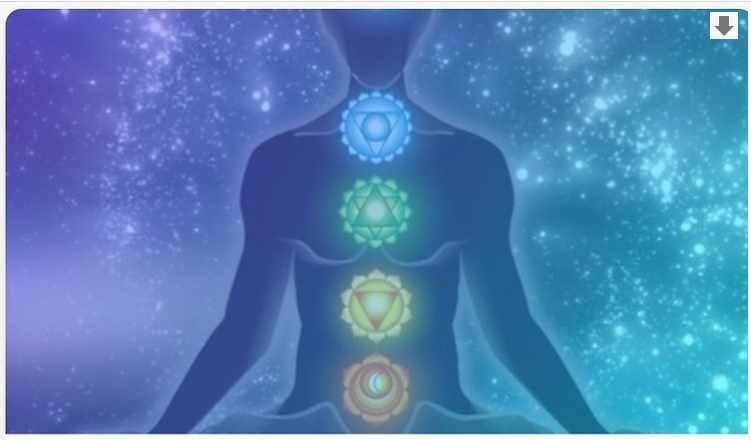 Чакры (Ксения Ликич)