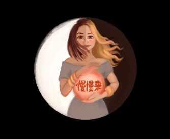 [Manmanlai] Чек-лист для изучения китайского языка