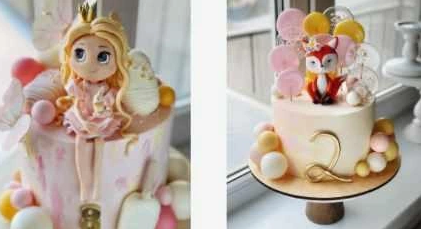 Детские торты. Тариф «Декор+Рецепты» (Ольга Куликова)