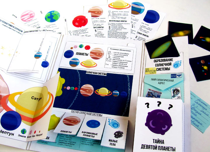 [Lapbook] Шаблон лэпбука Солнечная система (Татьяна Пироженко)