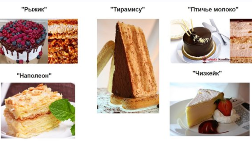 Азбука Кондитера (Карина Загоскина)