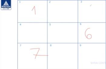 [Шива Центр] Санкхья Шастра, Шива Вистара Видья - Ведическая Нумерология. Часть 49-я (Шива)