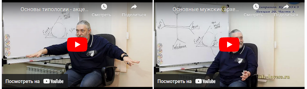 Расширенный курс 33х3. Лекция 20. Типы личности и как им понять друг друга (Алексей Капранов)