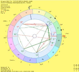 Формула души. Магия Любви 9 лекция (Татьяна Легасова)