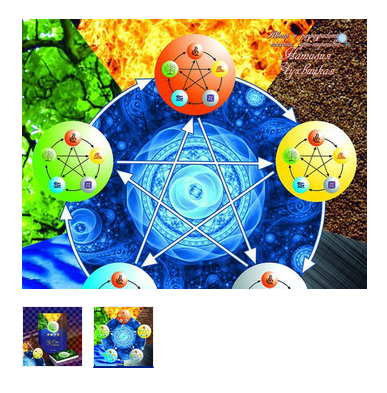 Трансформационная игра "У-Син. 5 стихий" (Наталия Базика)