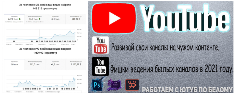 Работаем с Ютуб по белому в 2021 году (Серый контент)