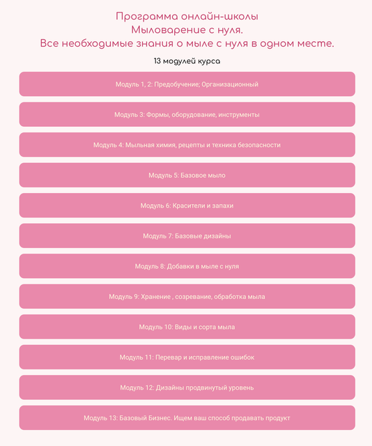 Продвинутый курс «Pro мыловарения с нуля» от Елены Чилдерс (homespaschool)
