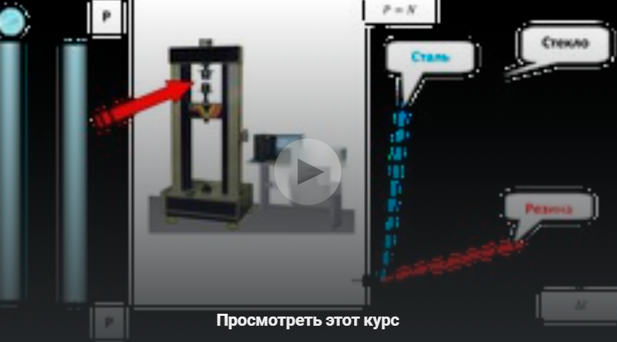 [Udemy] Краткий курс сопротивления материалов (Александр Маслов)