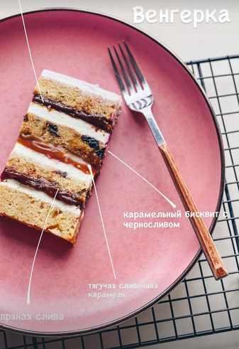 Технологическая карта торта "Венгерка" (Юлия Нежурина)