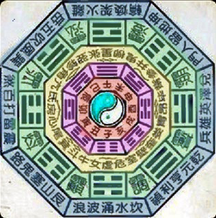 Тайцзицюань. Берлинский семинар часть 5 - 1 из 3 (Джунхуа)