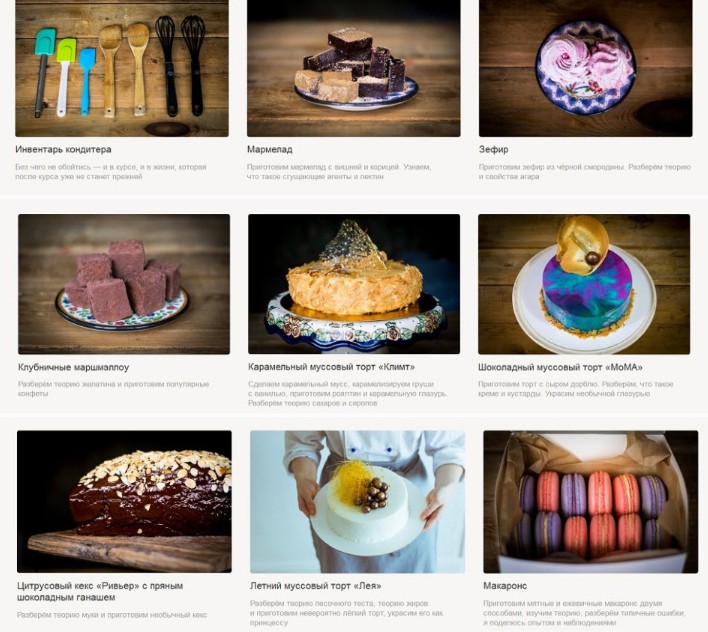 Маленькая кондитерская (Lililoveme)