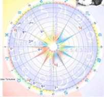 Формула души. Дети Индиго 19 века, 8 лекция (Татьяна Легасова)