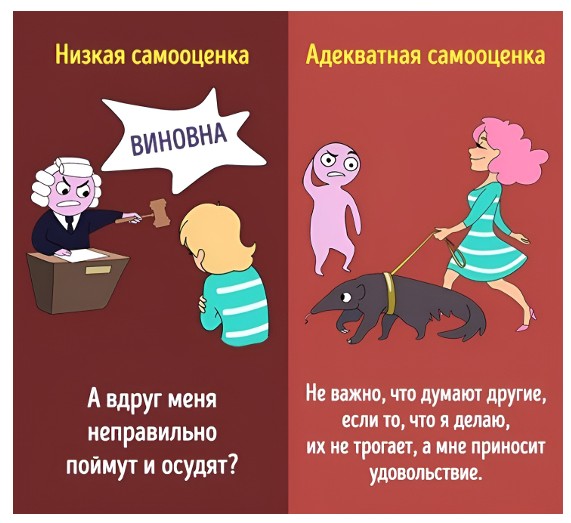 [Центр Марии Минаковой] Интенсив для психологов. Работа с самооценкой (Юлия Прасолова)