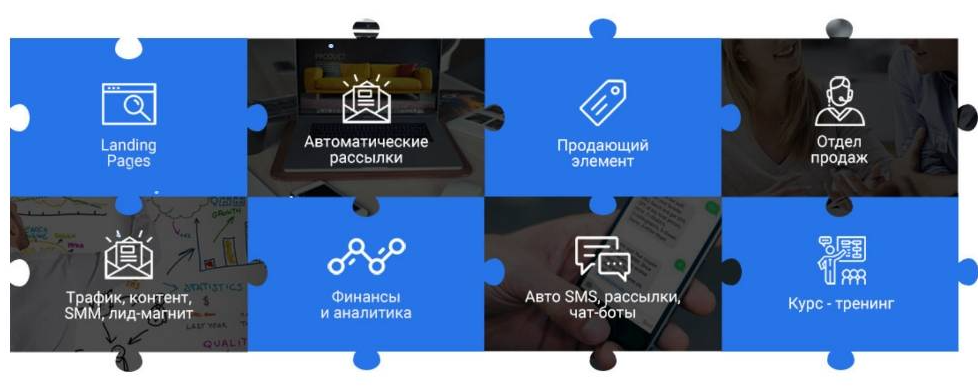 [Accel] Создаем свою онлайн школу. 1 модуль из 12 (Дмитрий Юрченко, Сергей Капустин)