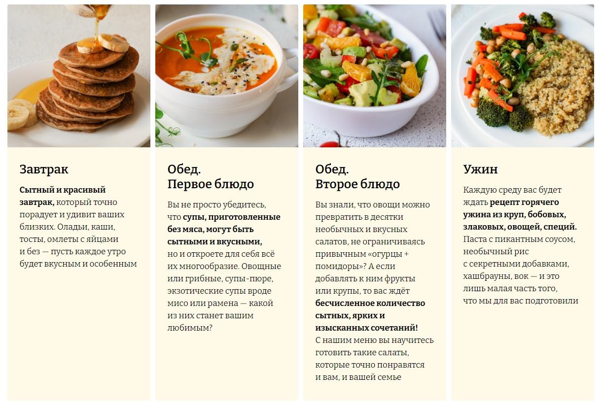 [Awaken School] Меню выходного дня - Апрель 2023. Подписка на 4 недели (Елена Богданова)