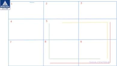 [Шива Центр] Санкхья Шастра, Шива Вистара Видья - Ведическая Нумерология. Часть 55-я (Шива)