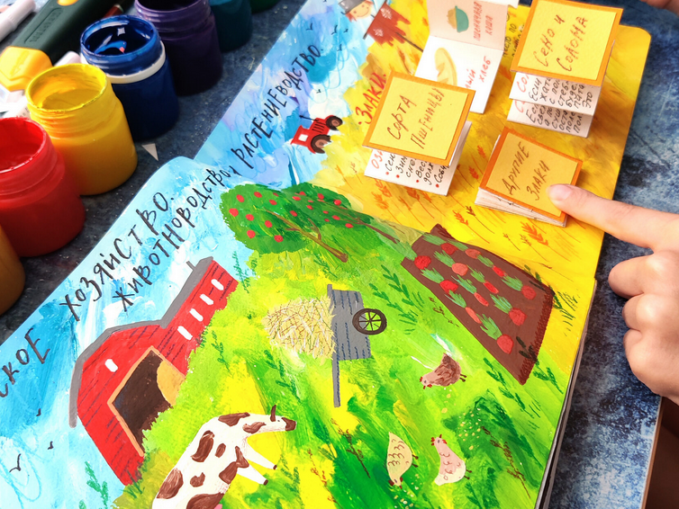 [hurlyburlyschool] 7 блок годового курса Окружающий мир (Оля Сафонова, Даша Сафонова)