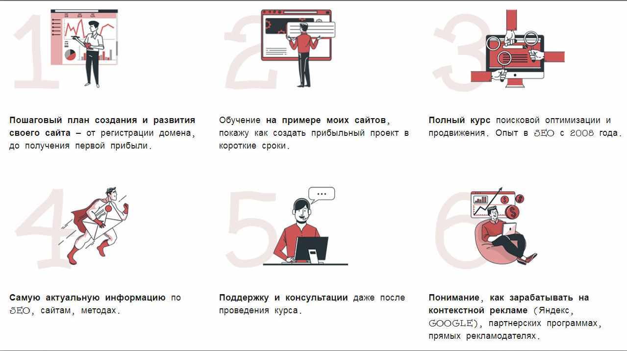 Заработок на своем сайте. Научу зарабатывать от 10 000 до 100 000 рублей ежемесячно (Дмитрий Ярошок)