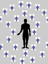 [Ассоциация Атлантида] Наноcимбионт — видеозаклинание