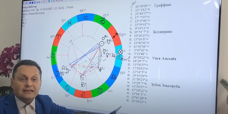 Пирамида Вебстера (Сергей Безбородный)
