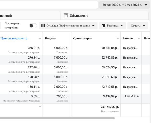 [SKANKA88] Обучение арбитражу от опытного практика. Гемблинг, нутра, товарка. Facebook, Google
