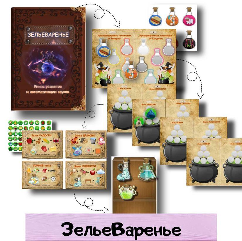 [logoped_vikky] Логопедическая игра на автоматизацию звуков "Зельеваренье" (Виктория Гуренко)