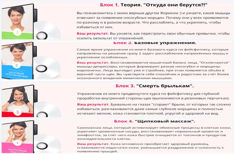 Фитнес для лица (Алена Россошинская)