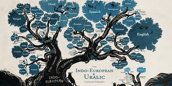[Архэ] Что такое языковое родство и как его доказать? (Светлана Бурлак)