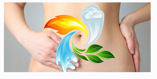 Аюрведа. Дискинезия кишечника. Запор (Елена Арчибасова), фото 1 из 1.