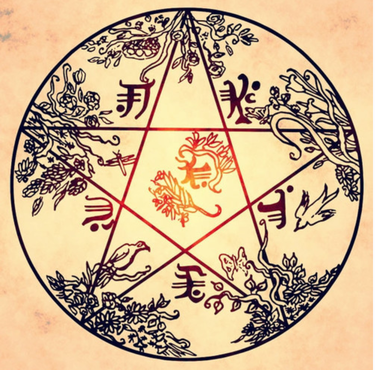 Сакральные движения Сабахут (Альмин)