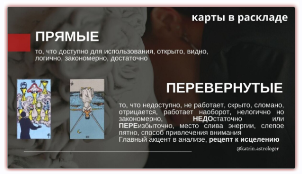 Перевернутые карты в Таро (Екатерина Бусыгина)