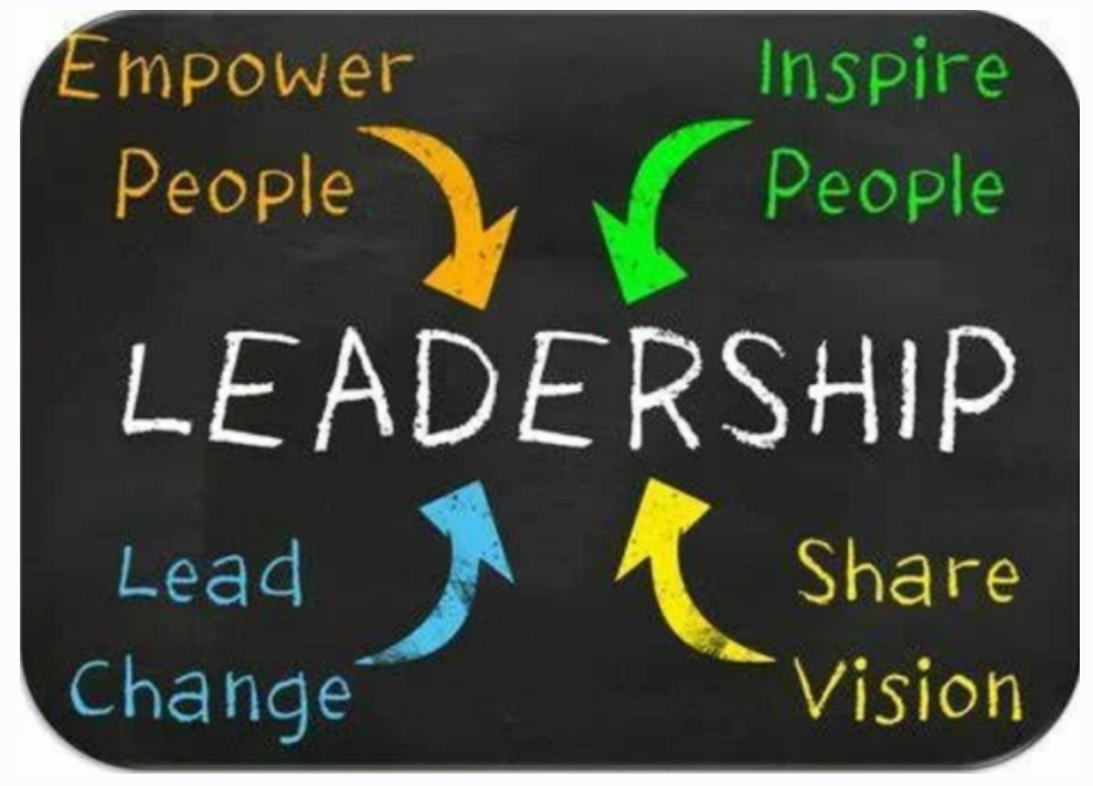 [Sigh Energy] Лидерство. Leadership Powerful Plus +11x (Extra Strong)