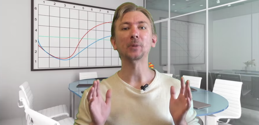 Ударная раскрутка сайта - 2022 (Дмитрий Новоселов)