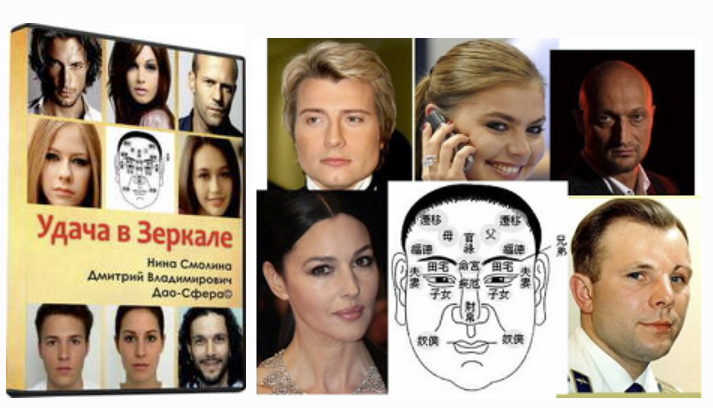 Удача в Зеркале. Практика китайской физиогномики (Инна Смолина, Дмитрий Владимирович)