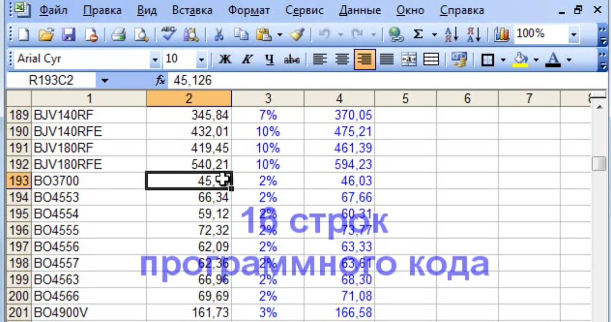[excel_eto_prosto] 8 примеров простой автоматизации в MS Excel (Дмитрий Быстров)
