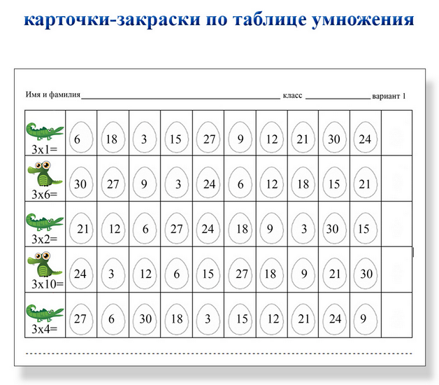 Карточки-закраски по таблице умножения (Мария Несветайлова)
