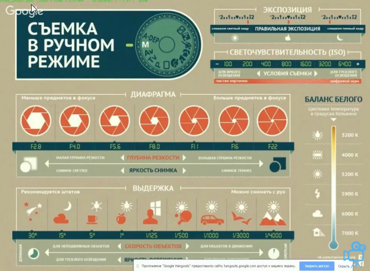 Интенсив "Видеосъемка для чайников" (Дмитрий Попов)