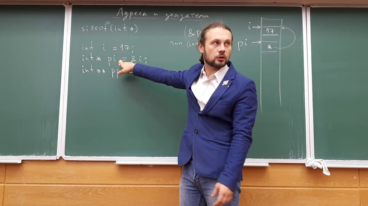 Информатика, 5–8 классы Базовый уровень (Тимофей Хирьянов)