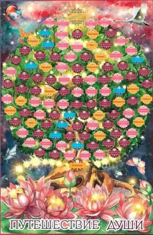 Т-игра "Путешествие души" (Мария Будякова)