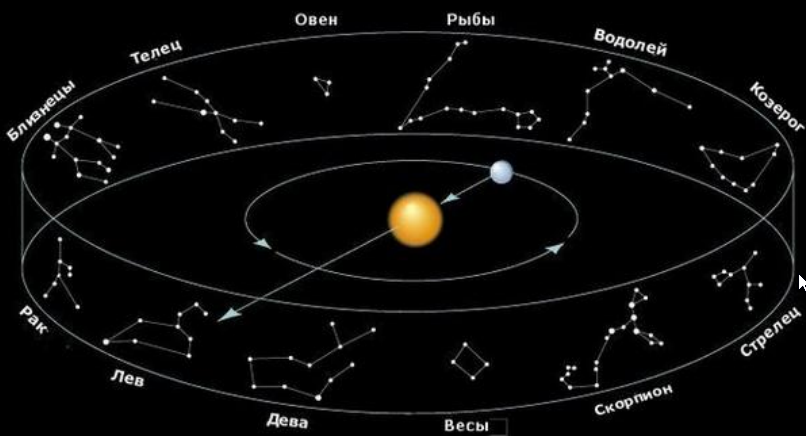 Навамша. Дробная карта Д9 (Ася Мигдаль)