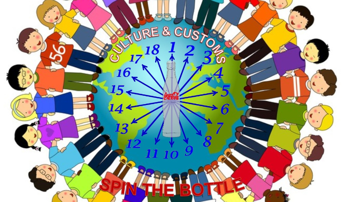 Интерактивная игра Culture & Customs (Ольга Белькова)