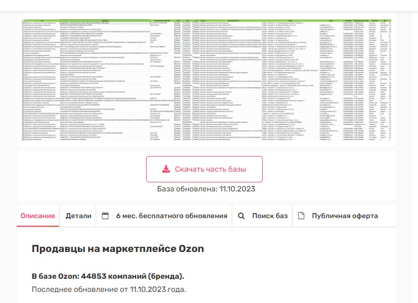 [rus-base] Продавцы на маркетплейсе Ozon