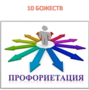 10 божеств бацзы с точки зрения профориентации (Юдола Белимирова)