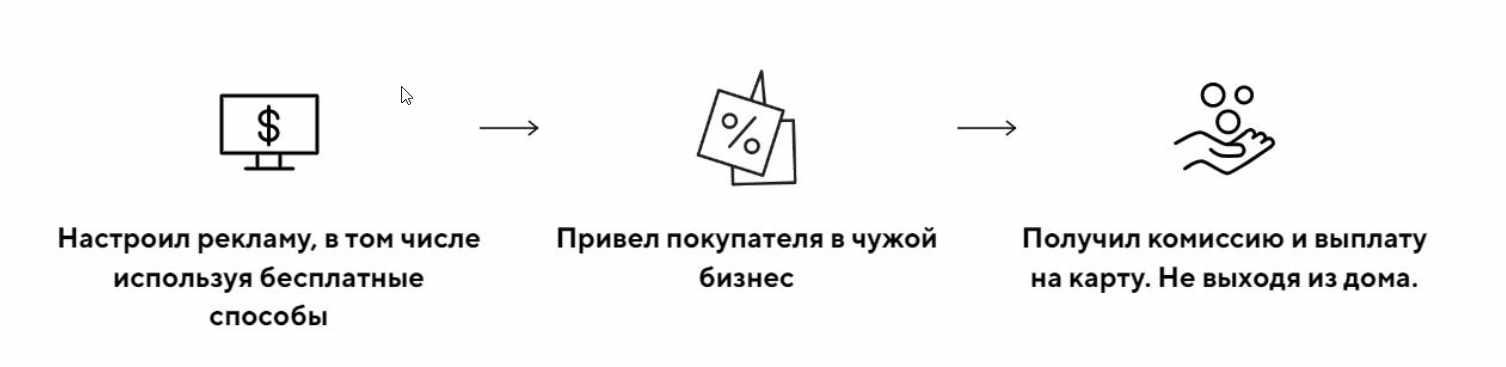 [jonn22] Партнерки 2022. Начни зарабатывать на партнерках всего за 2 недели (Евгений Дорохин)